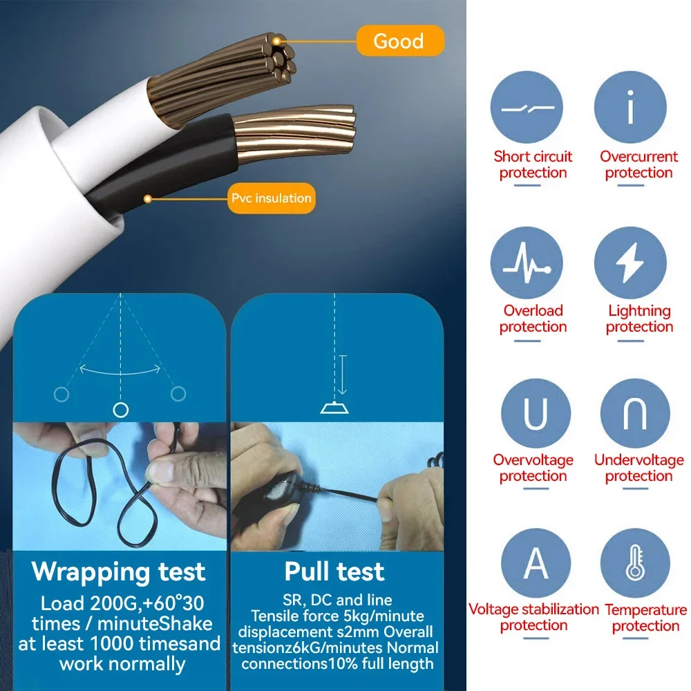 電源アダプタ DC12V 2A 防水 EU プラグ 5.5x - Outdoor Power Plug In のレビューと価格