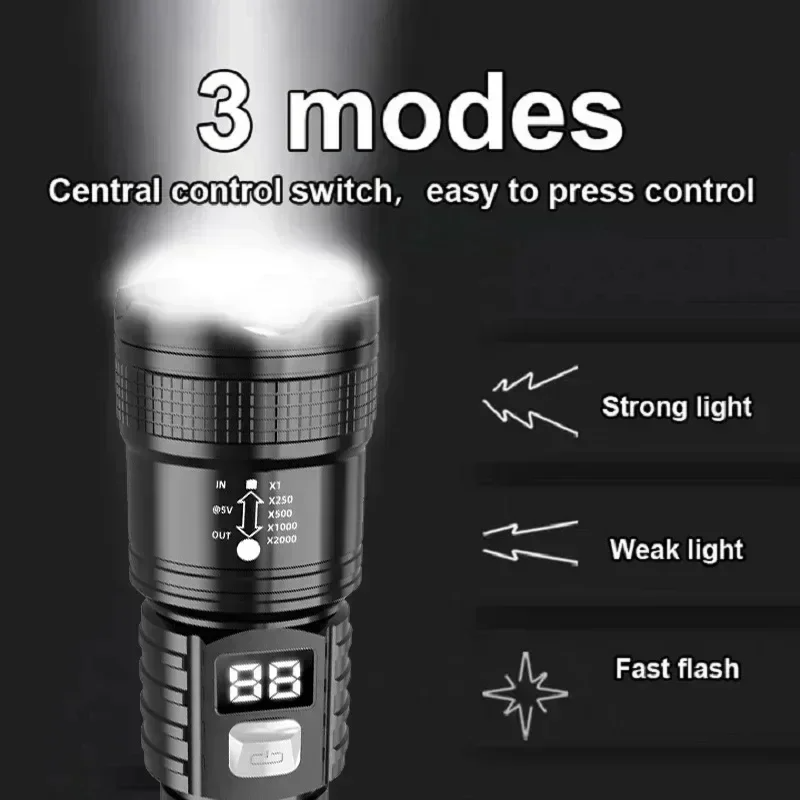 P50高輝度懐中電灯 LEDビーズ デジタルバッテリー表示  - Outdoor Usb Power Bank のレビューと価格