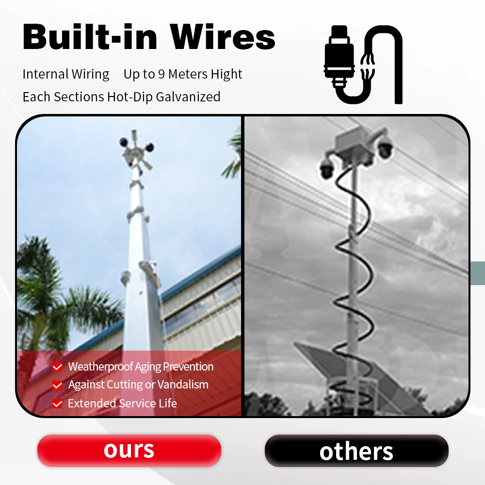 ソーラーパワーユニットトレーラー移動式ソーラー監視塔遠隔監視 - Outdoor Power Monitor のレビューと価格