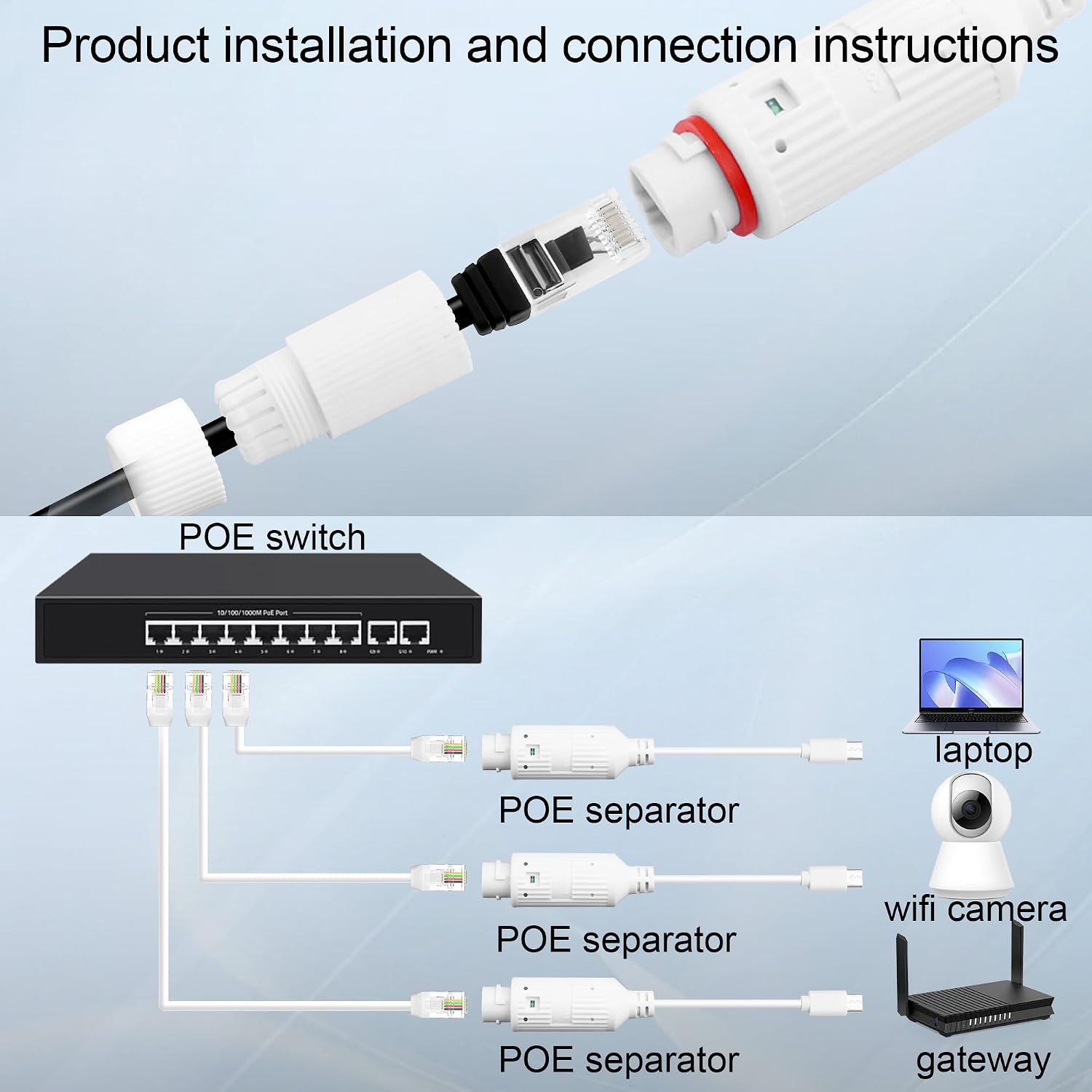 POEからUSB-Cへの電源コンバーター、屋外防水RJ45メ - Outdoor Usb Power Adapter のレビューと価格